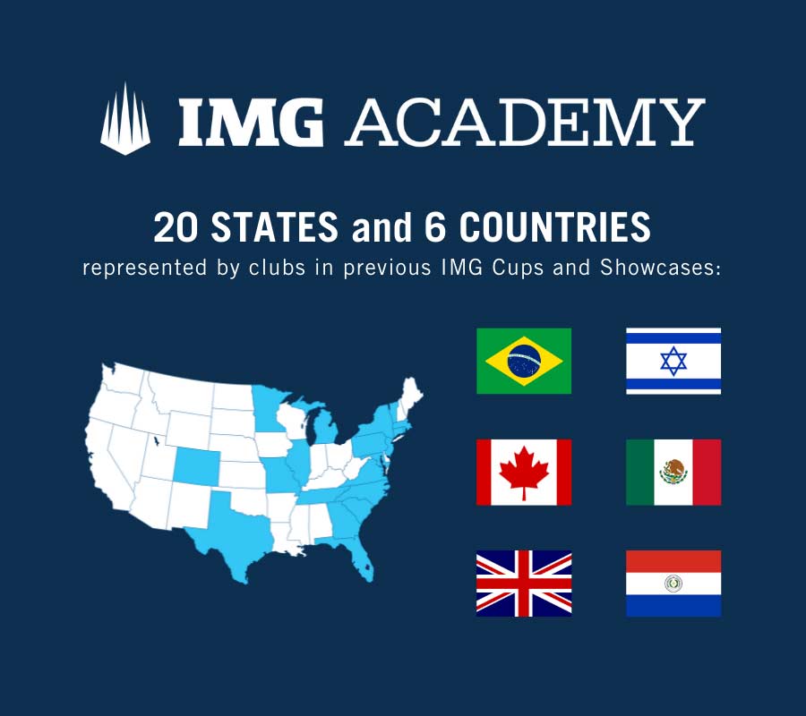 20 States and 6 Countries represented by clubs in previous IMG Cups and Showcases.