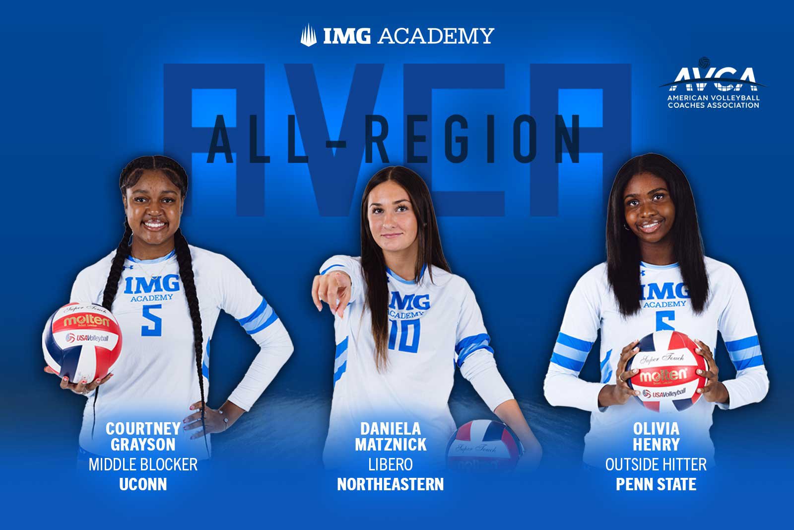 All Region Achievment