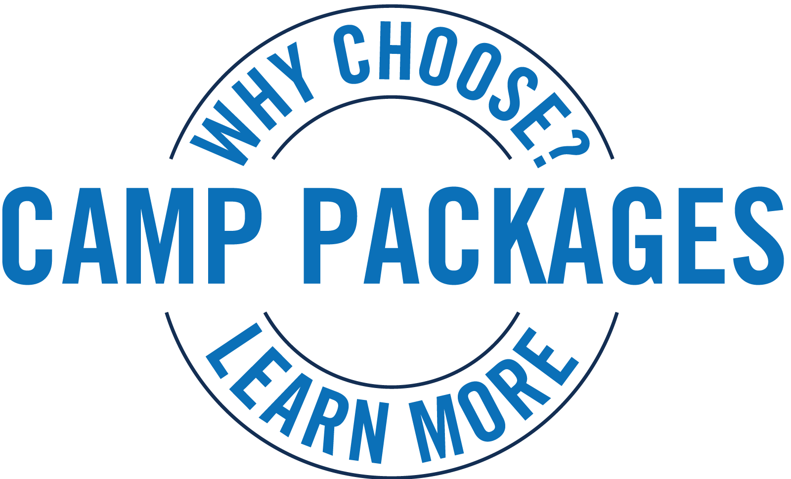 Football Camps Football Training IMG Academy