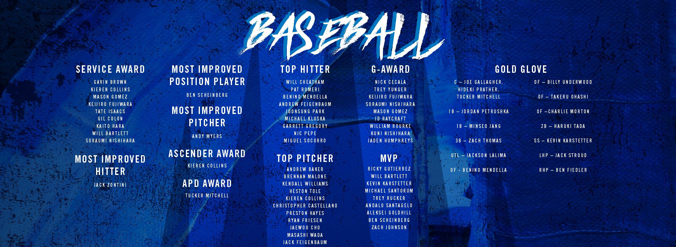 baseball awards