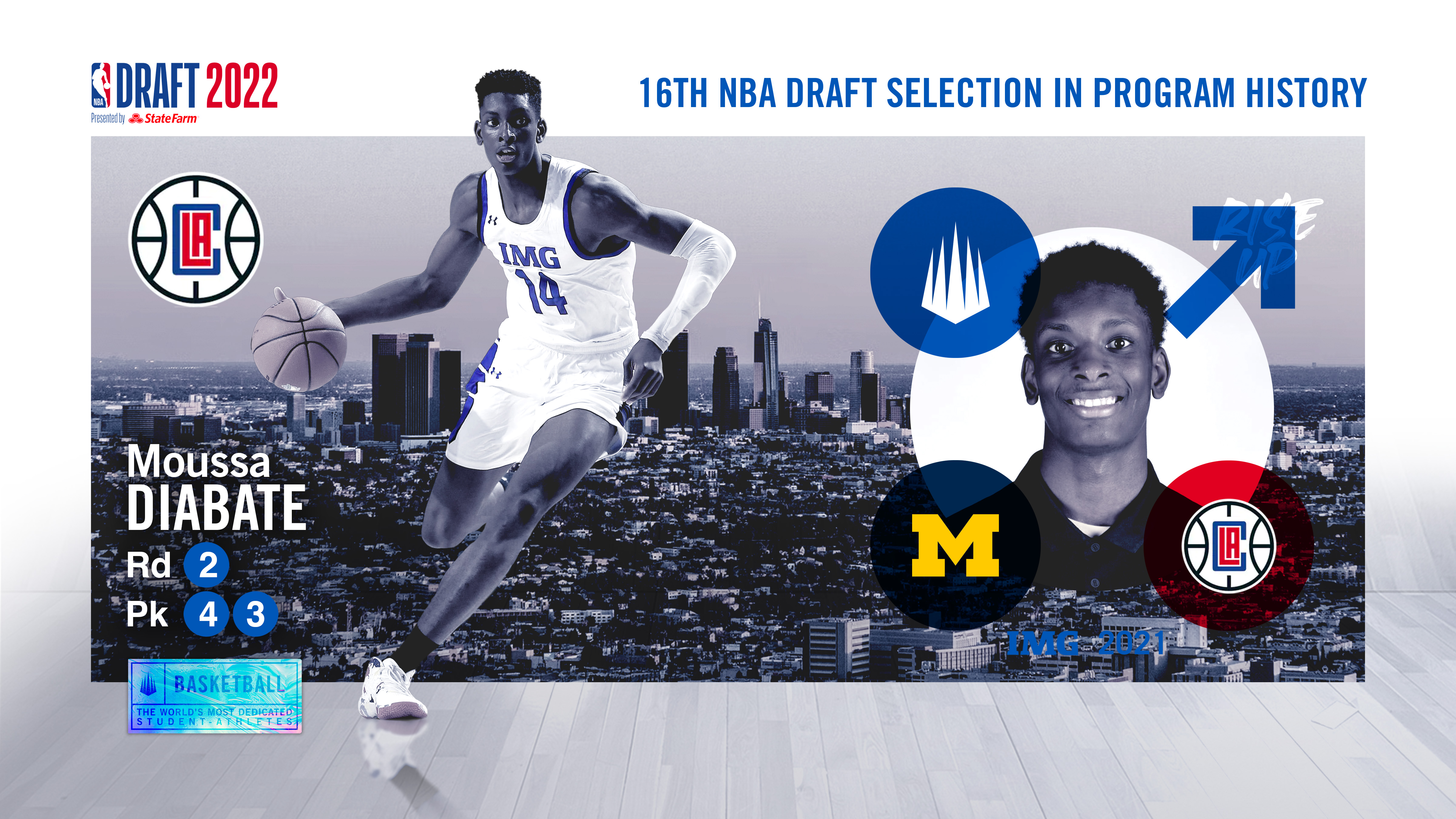 2 in 2022 IMG Academy Alumni Selected in NBA Draft IMG Academy