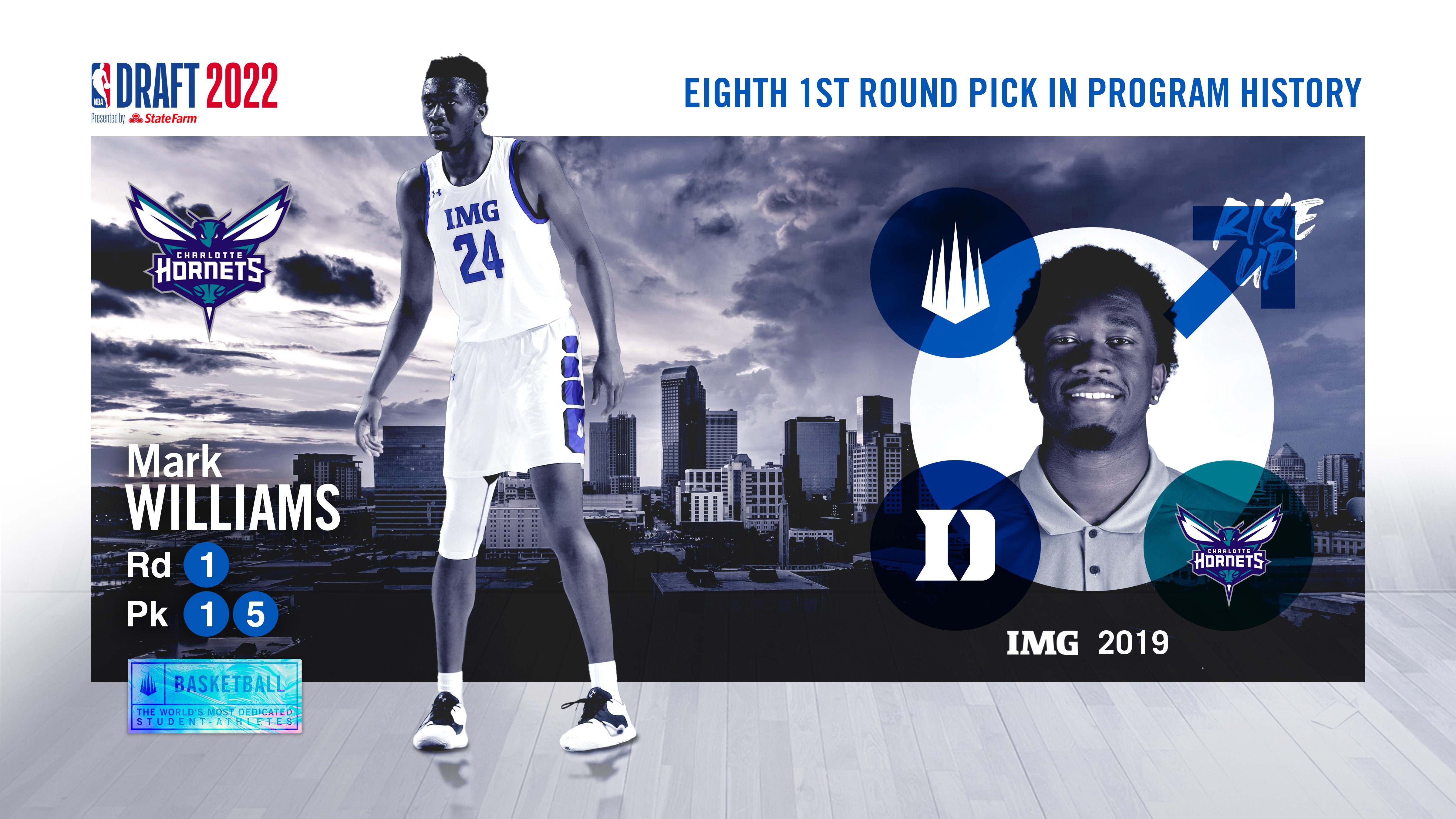 2 in 2022 IMG Academy Alumni Selected in NBA Draft IMG Academy