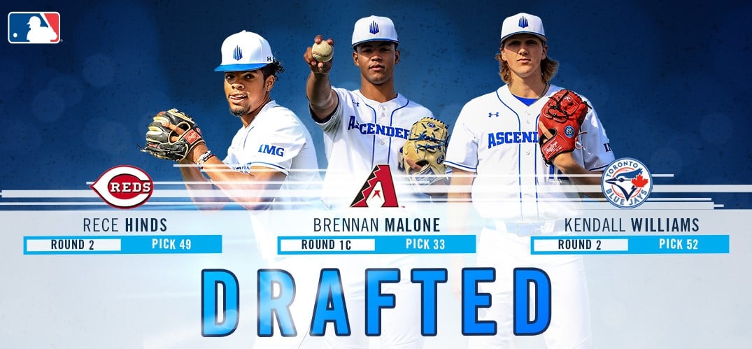 img academy mlb draft