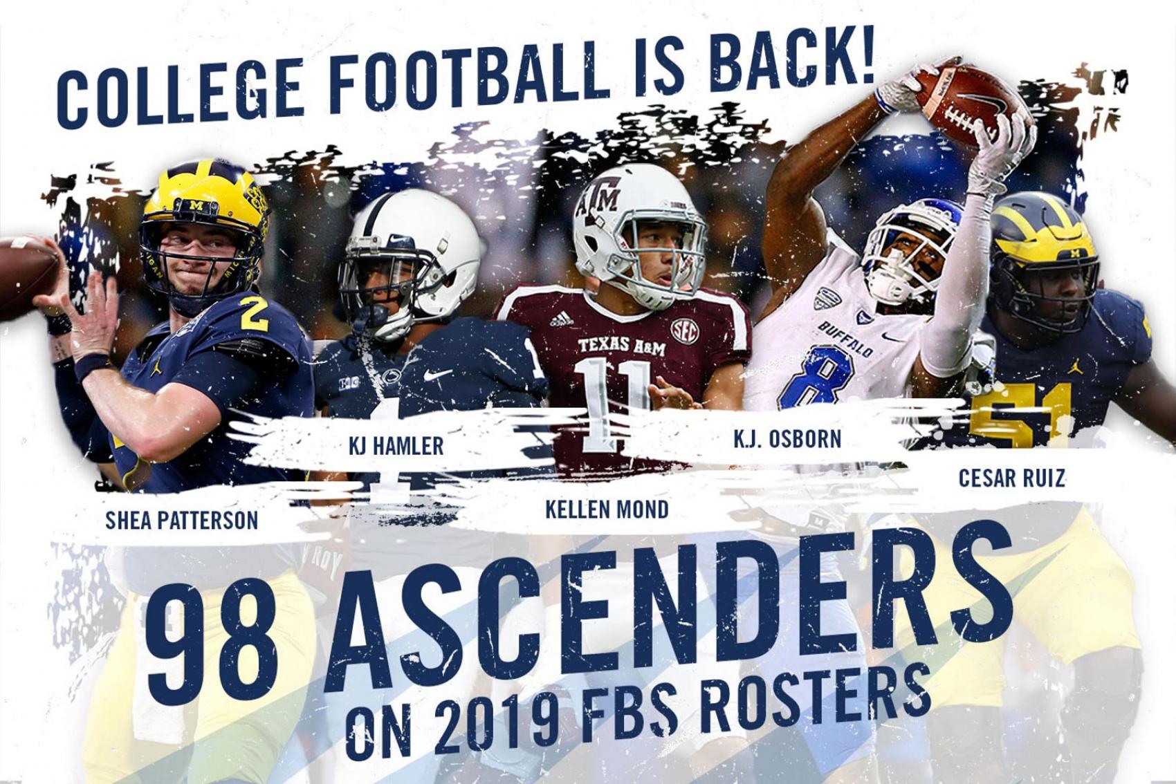 Img Academy Football Schedule 2022 Get Update News img-academy-football-schedule-2022-get-update-news