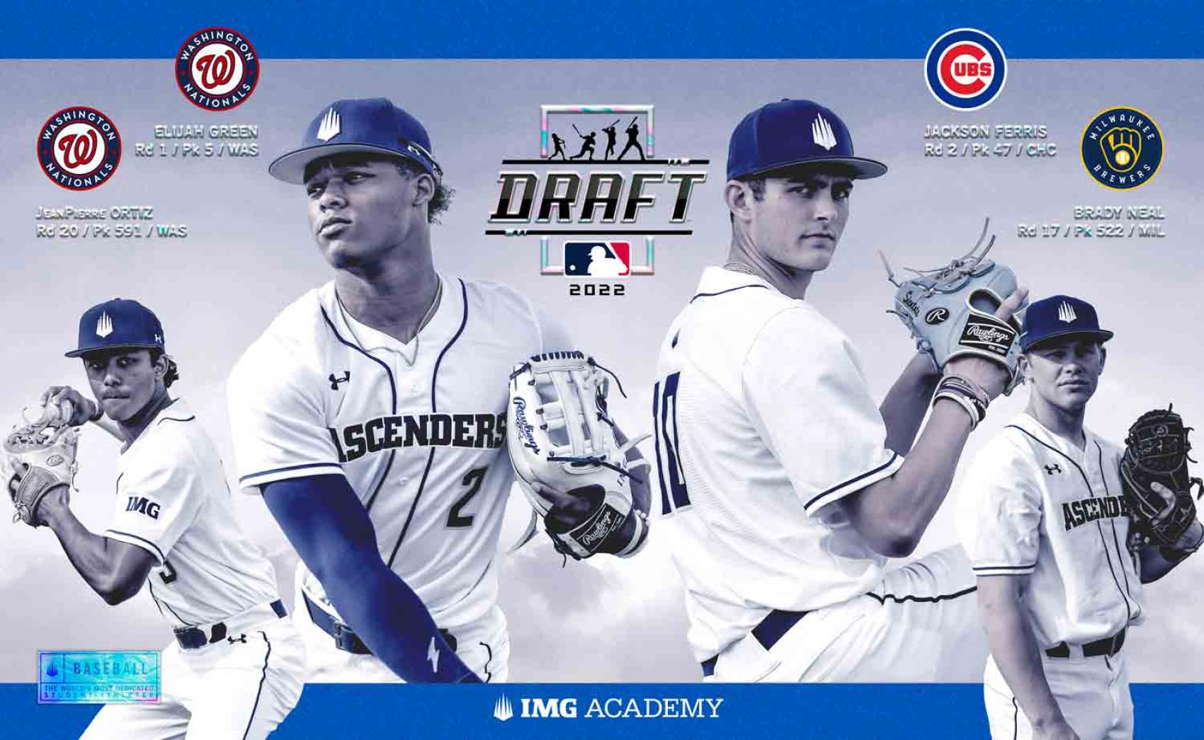 Four IMG Academy Student-Athletes Selected in 2022 MLB Draft IMG Academy