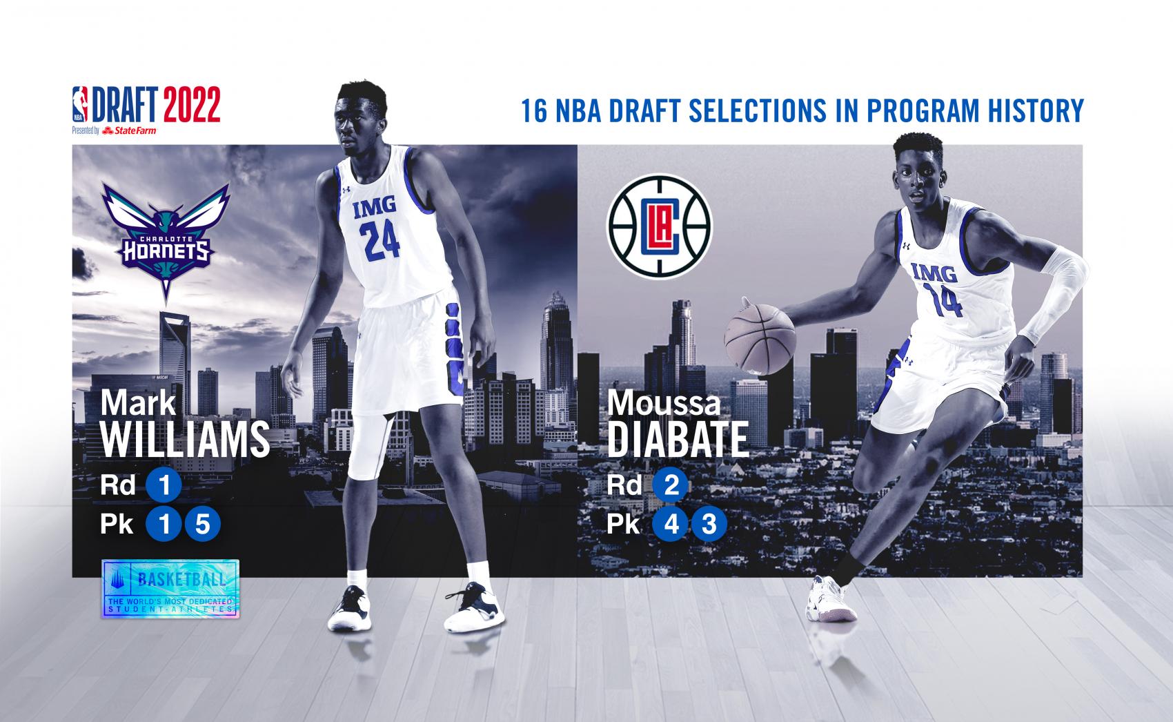 2 in 2022: IMG Academy Alumni Selected in NBA Draft