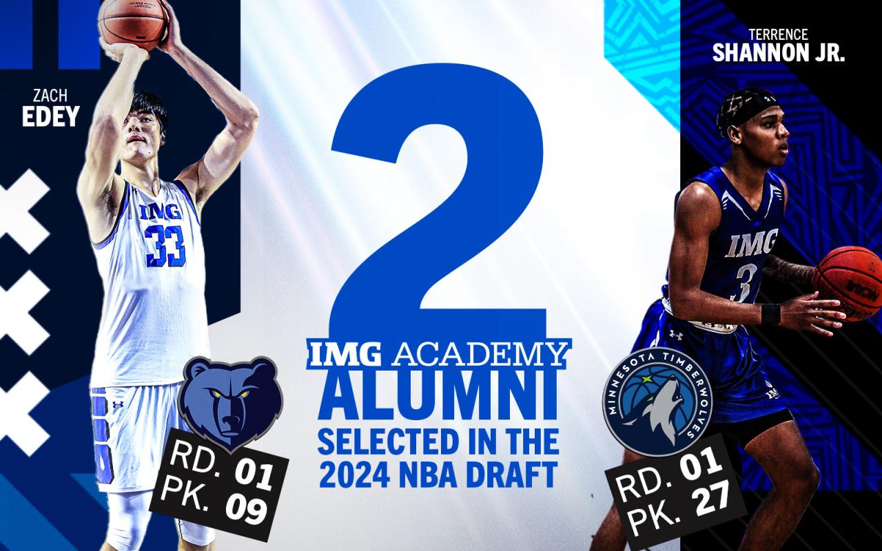2 IMG Academy Alumni