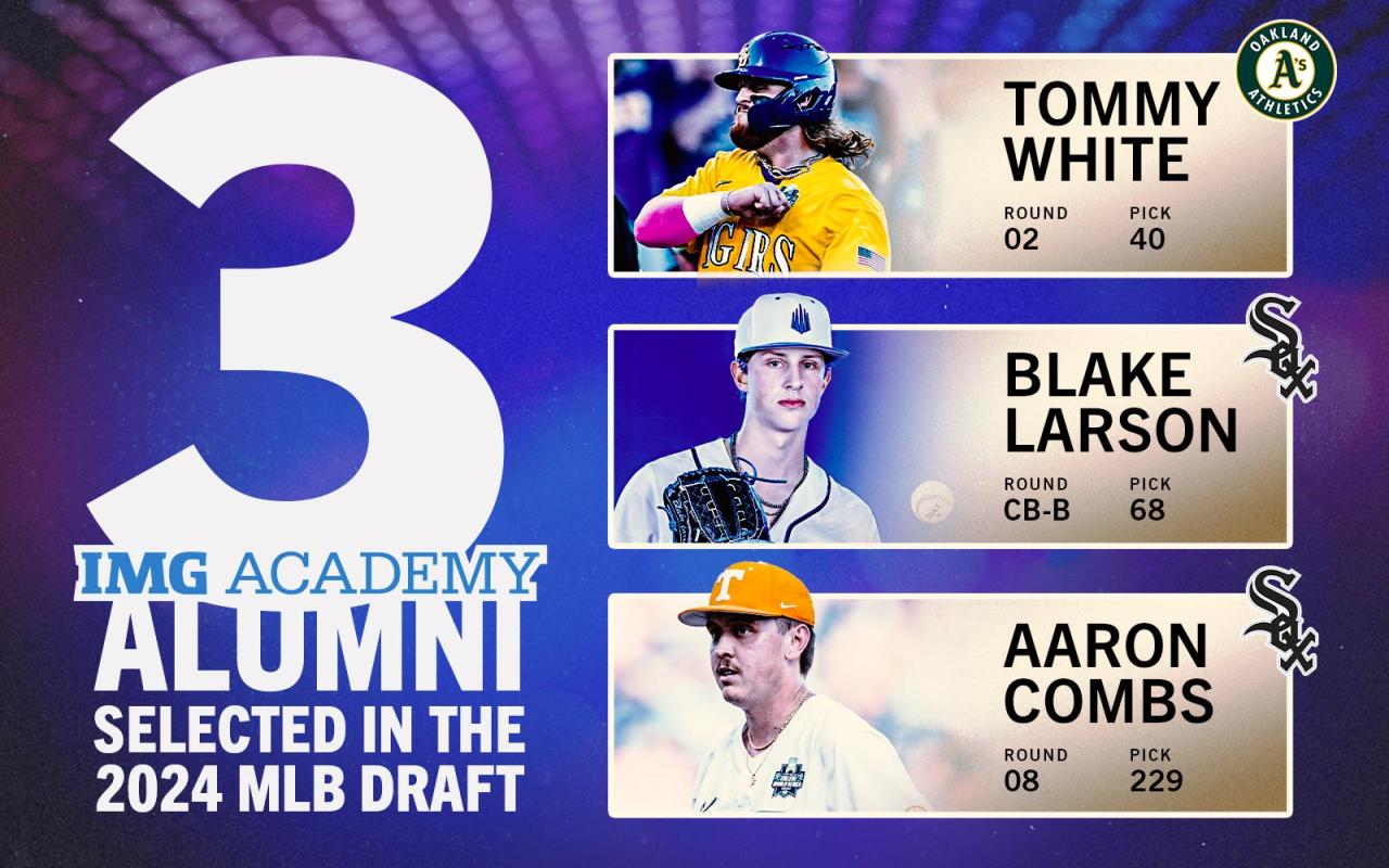 3 IMG Academy Alumni