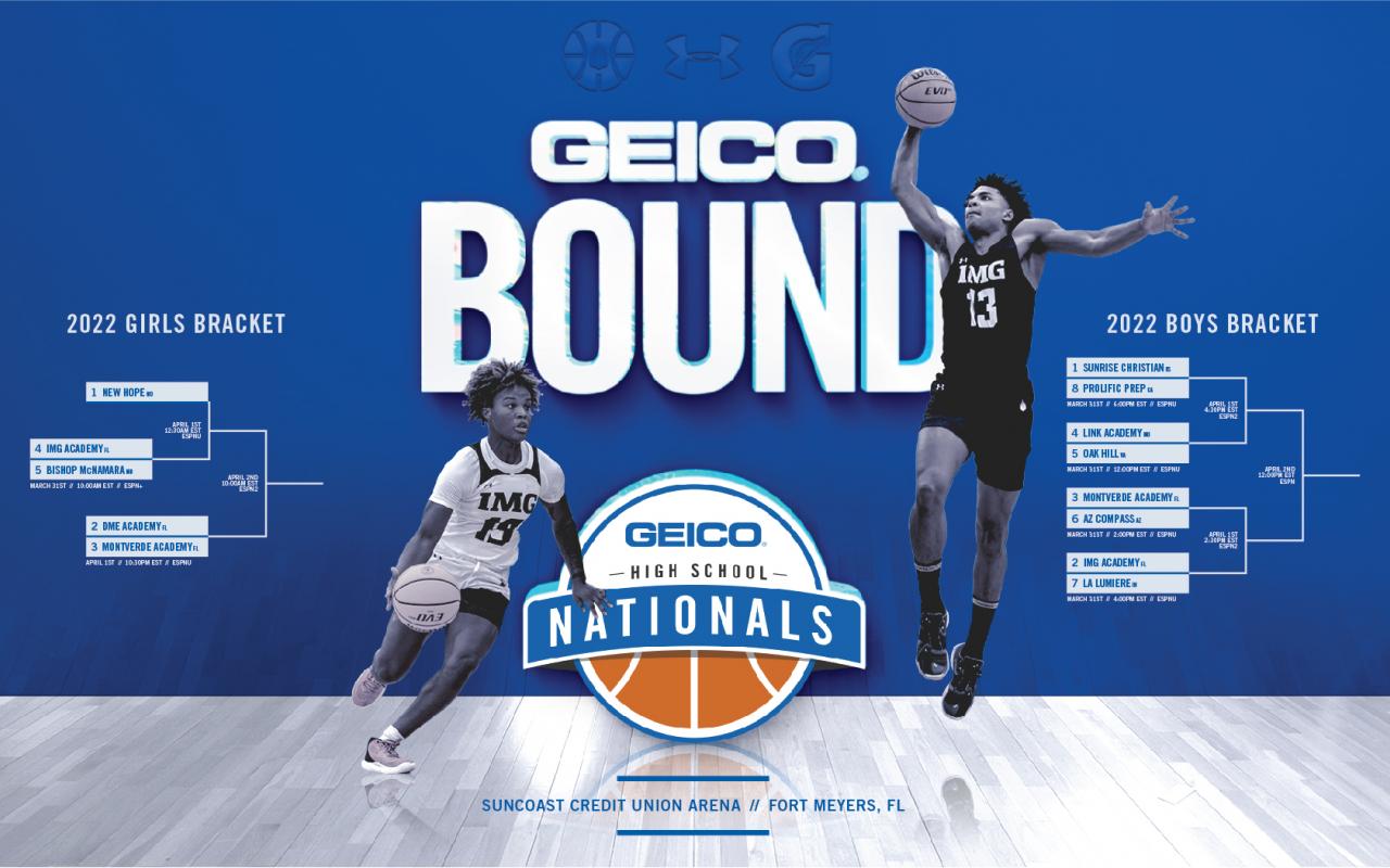 img geico 2022