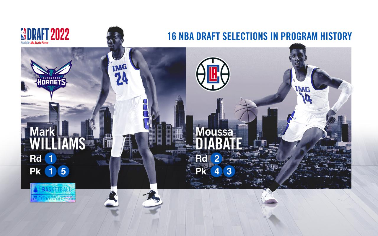 img nba draft