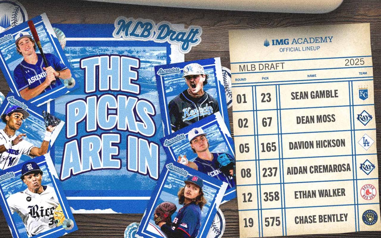 MLB graphic with students chosen for the draft