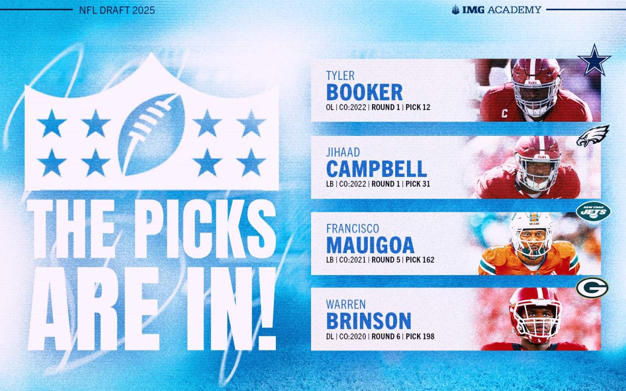 NFL Draft Graphic